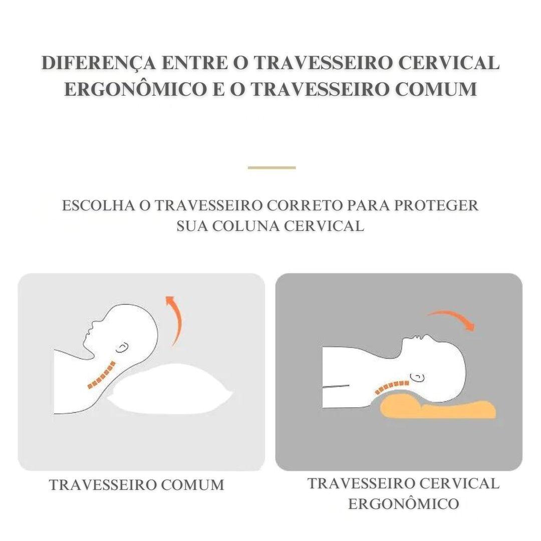 Travesseiro Cervical Ergonômico Saintelle  - Tenha Sono Profundo e Melhora a Saúde da Coluna