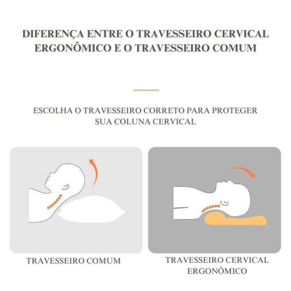 Travesseiro Cervical Ergonômico Saintelle  - Tenha Sono Profundo e Melhora a Saúde da Coluna