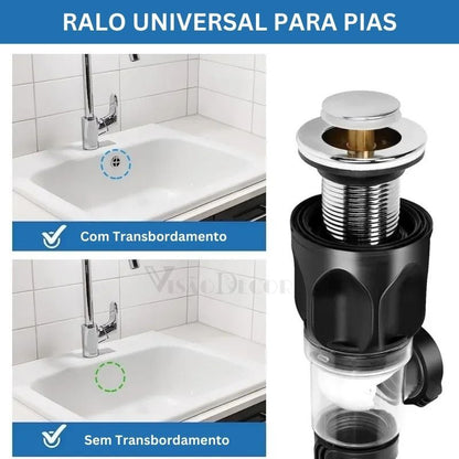 Sifão para Pia + Dreno de Água e Ralo para Cozinha e Banheiro